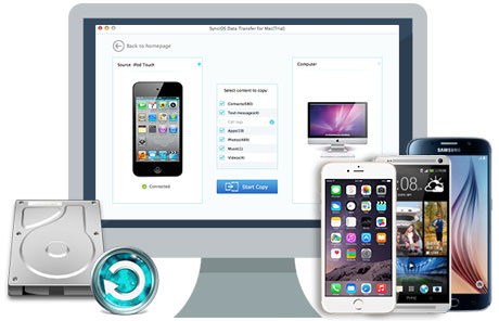 Free iOS Backup and Restore