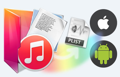 restore itunes library